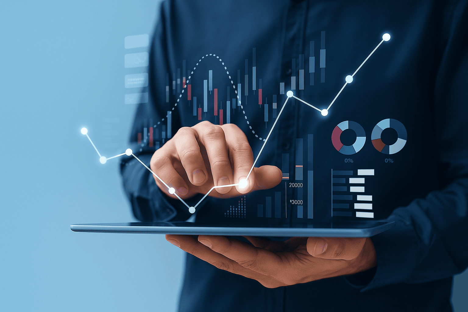 Novum Capital Partners