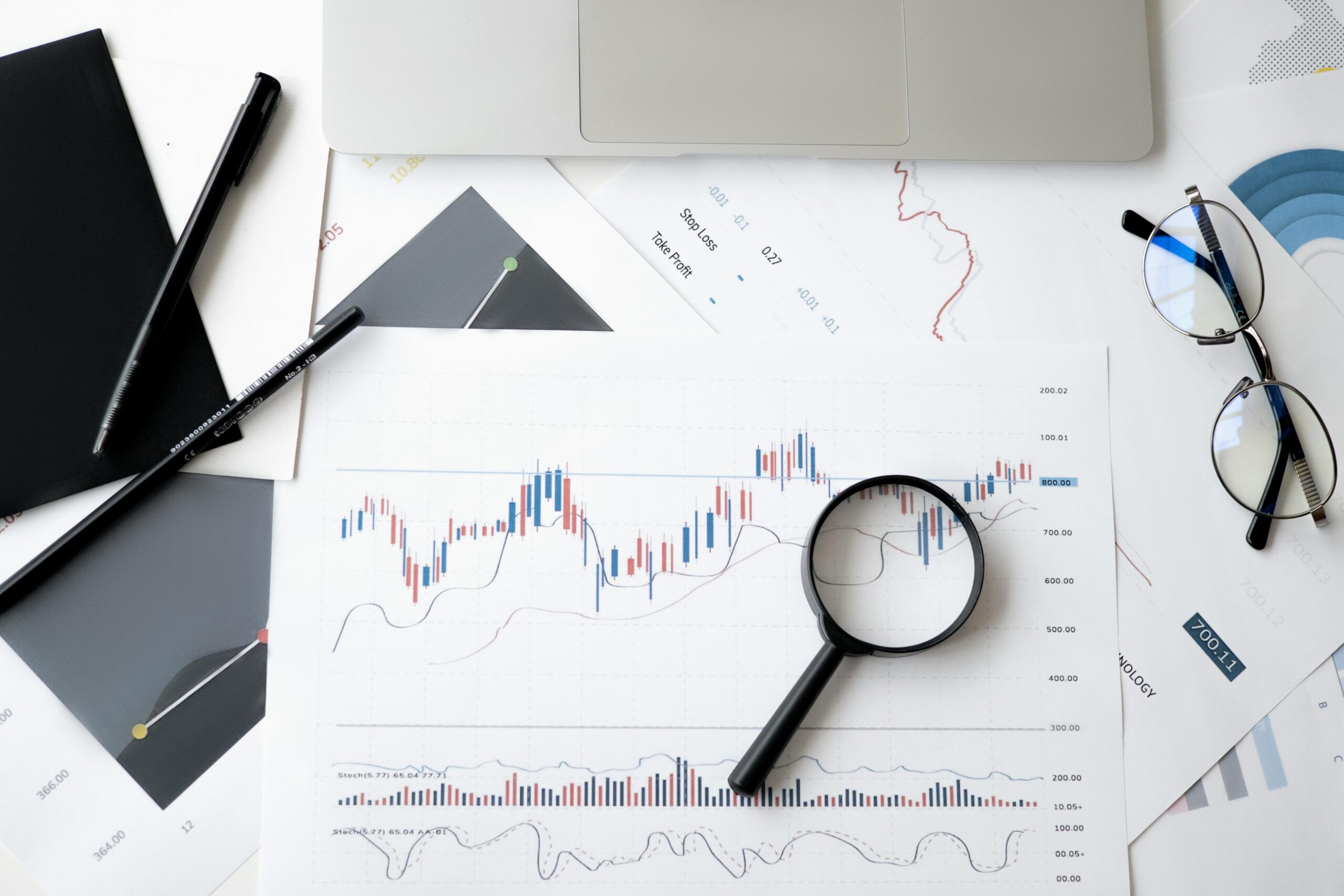 Daytrading